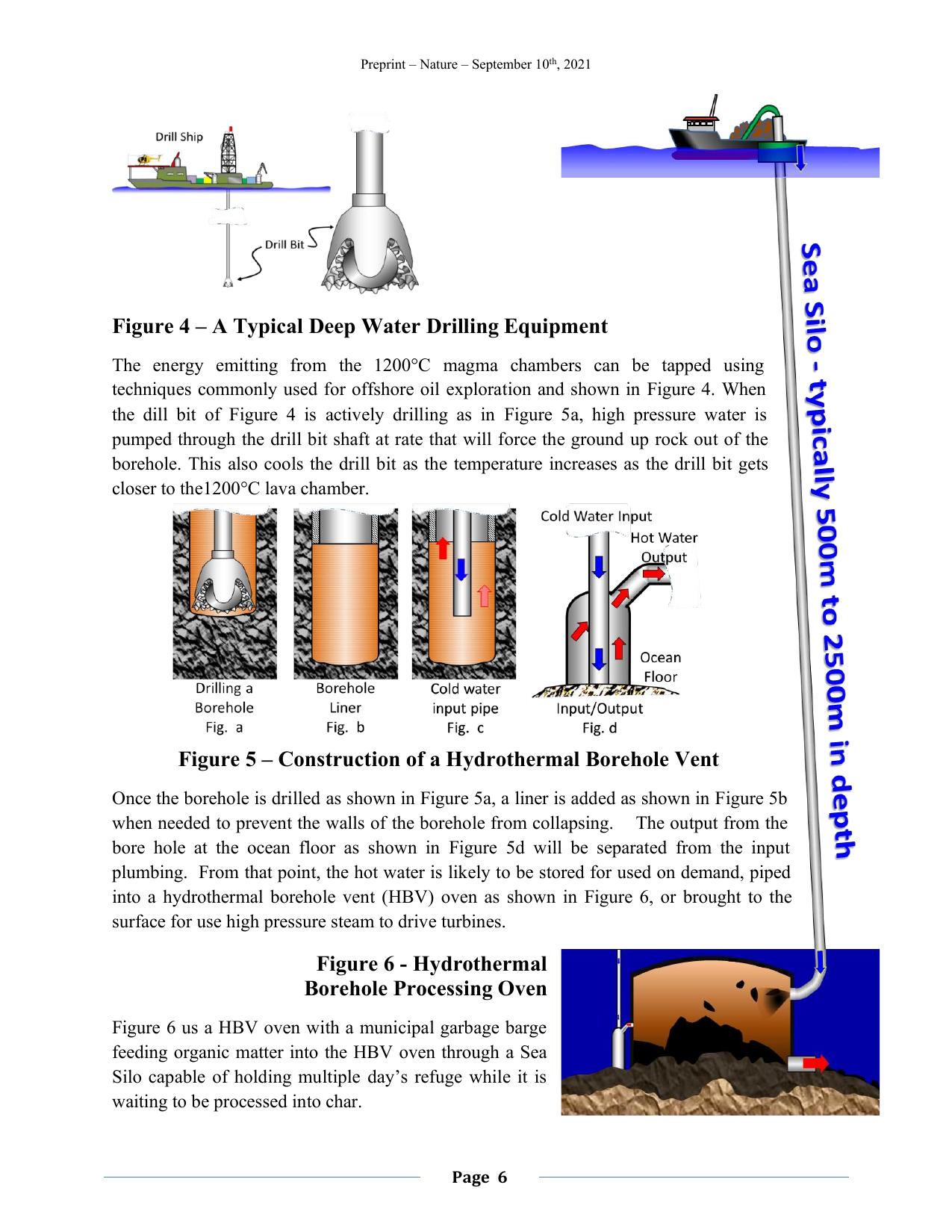 The DOCS Framework — page 6
